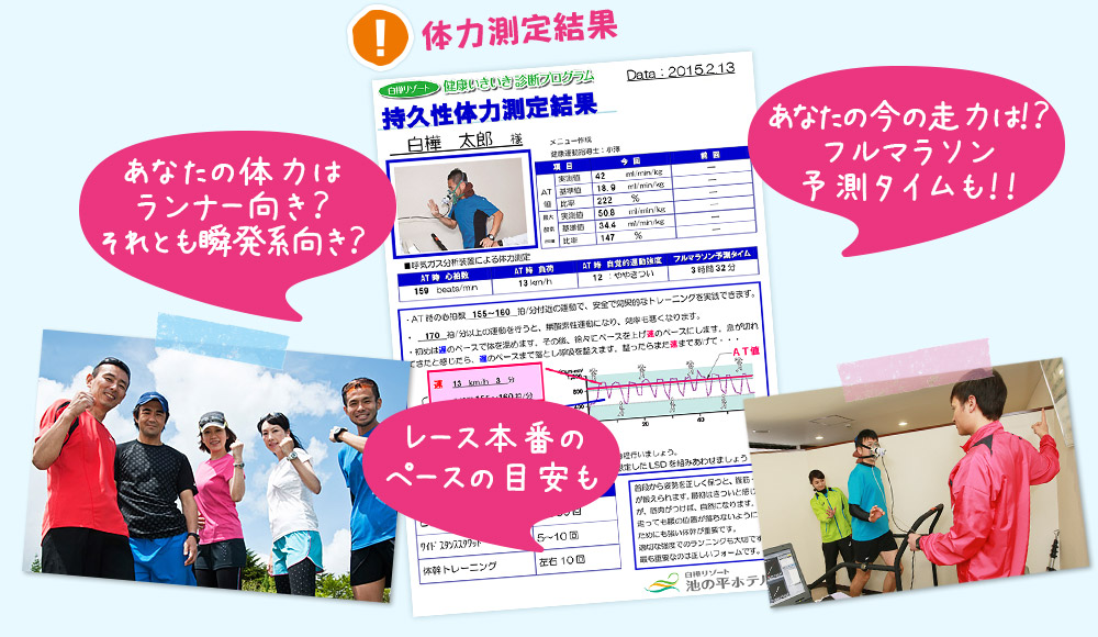 体力測定結果