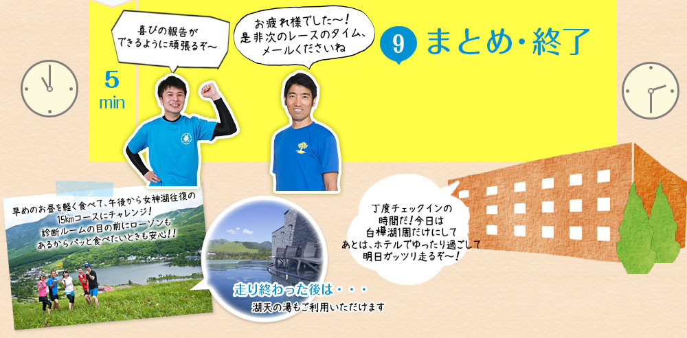 9.まとめ・終了